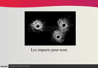 nAcademy  Le 31 mars 2015 Neuros ­ 
Les impacts pour nous
 