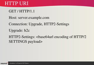 nAcademy  Le 31 mars 2015 Neuros ­ 
HTTP URI
GET / HTTP/1.1
Host: server.example.com
Connection: Upgrade, HTTP2­Settings
Upgrade: h2c
HTTP2­Settings: <base64url encoding of HTTP/2 
SETTINGS payload>
 