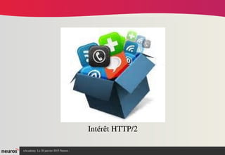 nAcademy  Le 31 mars 2015 Neuros ­ 
Intérêt HTTP/2
 