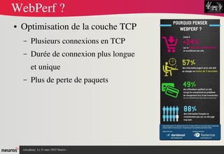 nAcademy  Le 31 mars 2015 Neuros ­ 
WebPerf ?
● Optimisation de la couche TCP
– Plusieurs connexions en TCP
– Durée de connexion plus longue 
et unique
– Plus de perte de paquets
 