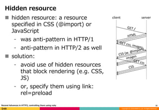 Copyright (C) 2016 DeNA Co.,Ltd. All Rights Reserved.
Hidden resource
 hidden resource: a resource
specified in CSS (@import) or
JavaScript
⁃ was anti-pattern in HTTP/1
⁃ anti-pattern in HTTP/2 as well
 solution:
⁃ avoid use of hidden resources
that block rendering (e.g. CSS,
JS)
⁃ or, specify them using link:
rel=preload
22Recend Advances in HTTP2, controlling them using ruby
client server
 