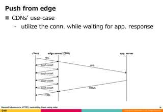 Copyright (C) 2016 DeNA Co.,Ltd. All Rights Reserved.
Push from edge
 CDNs’ use-case
⁃ utilize the conn. while waiting for app. response
26Recend Advances in HTTP2, controlling them using ruby
req.
push-asset
HTML
push-asset
push-asset
push-asset
client edge server (CDN) app. server
req.
HTML
 