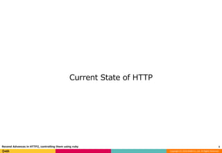 Copyright (C) 2016 DeNA Co.,Ltd. All Rights Reserved.
Current State of HTTP
3Recend Advances in HTTP2, controlling them using ruby
 