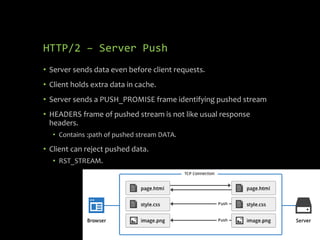 HTTP/2 – Server Push
• Server sends data even before client requests.
• Client holds extra data in cache.
• Server sends a PUSH_PROMISE frame identifying pushed stream
• HEADERS frame of pushed stream is not like usual response
headers.
• Contains :path of pushed stream DATA.
• Client can reject pushed data.
• RST_STREAM.
 