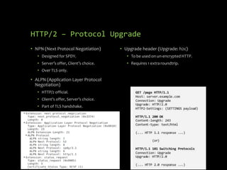 HTTP/2 – Protocol Upgrade
• NPN (Next Protocol Negotiation)
• Designed for SPDY.
• Server’s offer, Client’s choice.
• Over TLS only.
• ALPN (Application Layer Protocol
Negotiation)
• HTTP/2 official.
• Client’s offer, Server’s choice.
• Part of TLS handshake.
• Upgrade header (Upgrade: h2c)
• To be used on un-encrypted HTTP.
• Requires 1 extra roundtrip.
 