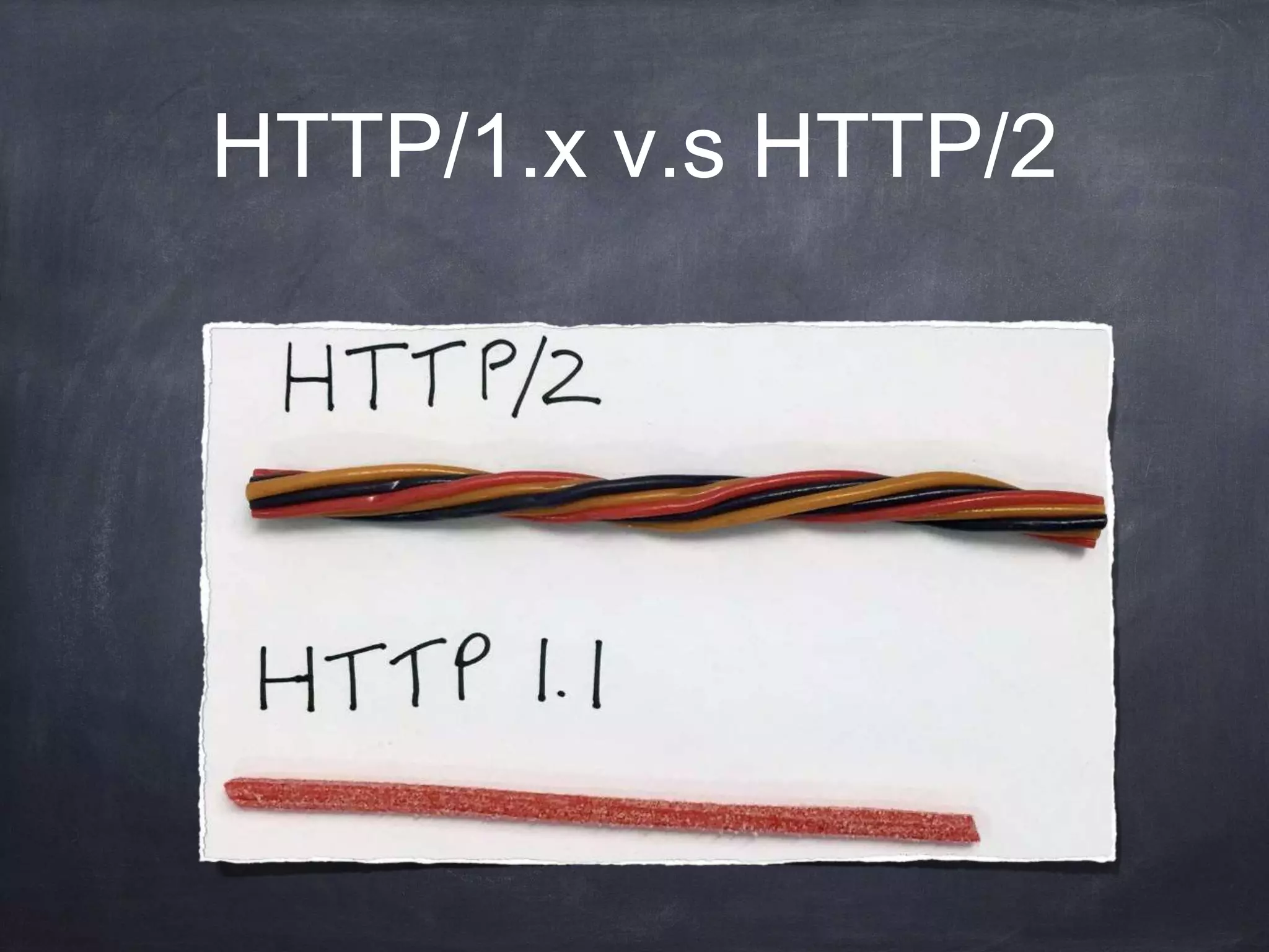 HTTP/1.x v.s HTTP/2
 