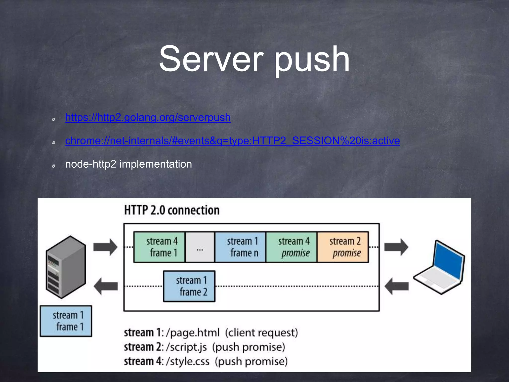 Server push
https://http2.golang.org/serverpush
chrome://net-internals/#events&q=type:HTTP2_SESSION%20is:active
node-http2 implementation
 