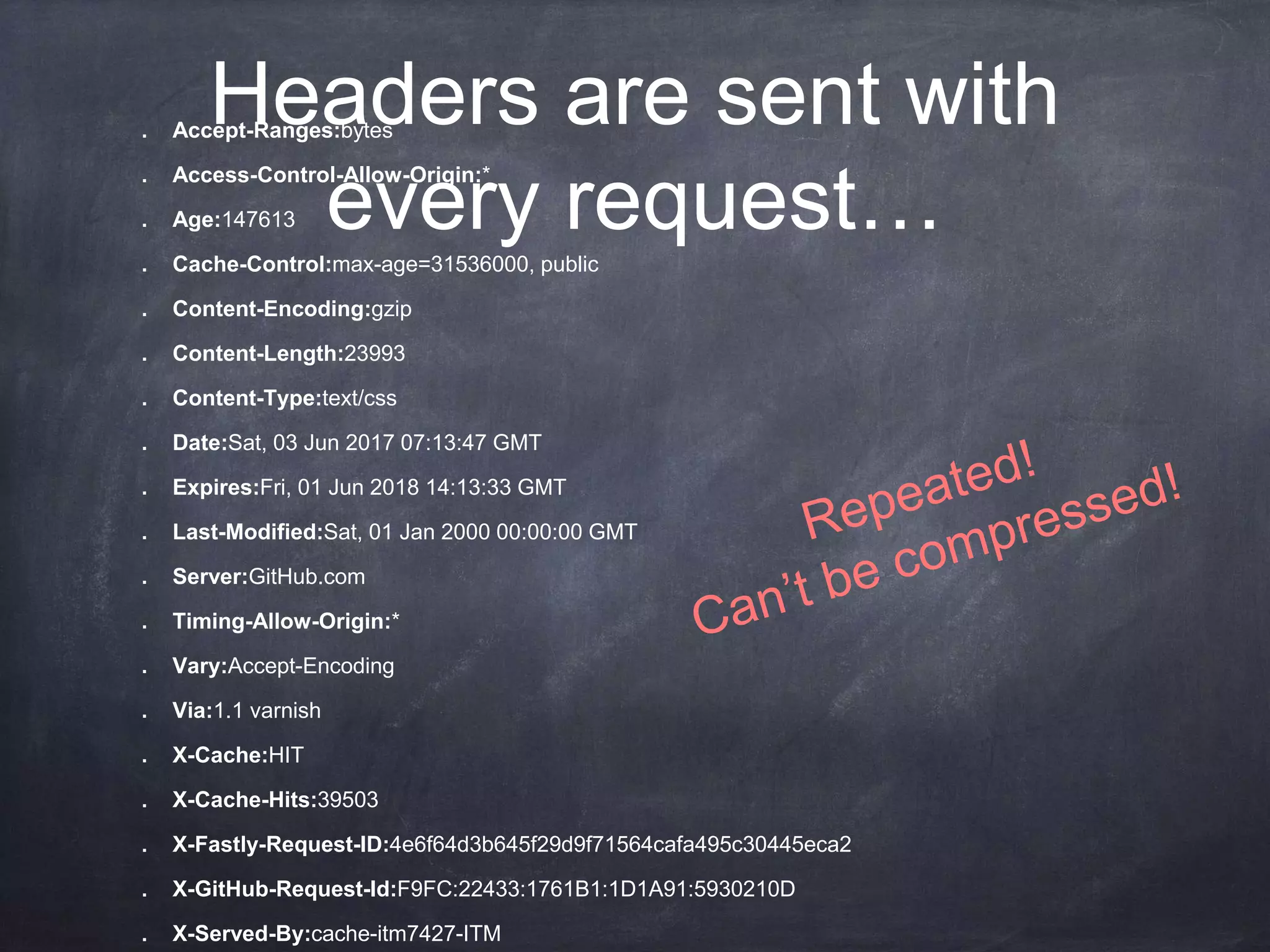 Headers are sent with
every request…
. Accept-Ranges:bytes
. Access-Control-Allow-Origin:*
. Age:147613
. Cache-Control:max-age=31536000, public
. Content-Encoding:gzip
. Content-Length:23993
. Content-Type:text/css
. Date:Sat, 03 Jun 2017 07:13:47 GMT
. Expires:Fri, 01 Jun 2018 14:13:33 GMT
. Last-Modified:Sat, 01 Jan 2000 00:00:00 GMT
. Server:GitHub.com
. Timing-Allow-Origin:*
. Vary:Accept-Encoding
. Via:1.1 varnish
. X-Cache:HIT
. X-Cache-Hits:39503
. X-Fastly-Request-ID:4e6f64d3b645f29d9f71564cafa495c30445eca2
. X-GitHub-Request-Id:F9FC:22433:1761B1:1D1A91:5930210D
. X-Served-By:cache-itm7427-ITM
 