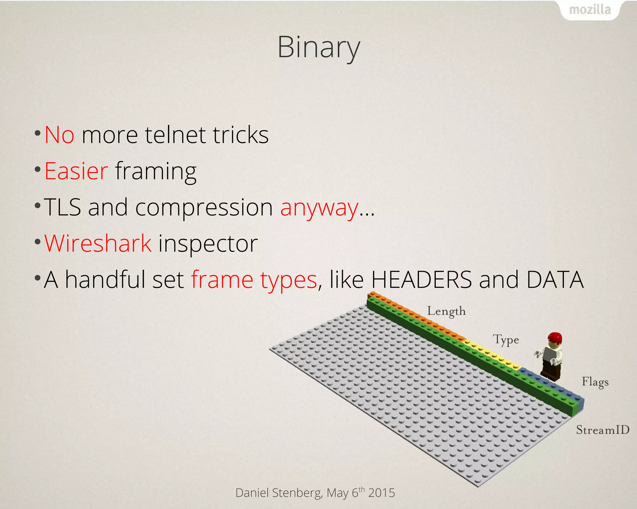Daniel Stenberg, May 6th
2015
Binary
•No more telnet tricks
•Easier framing
•TLS and compression anyway...
•Wireshark inspector
•A handful set frame types, like HEADERS and DATA
 