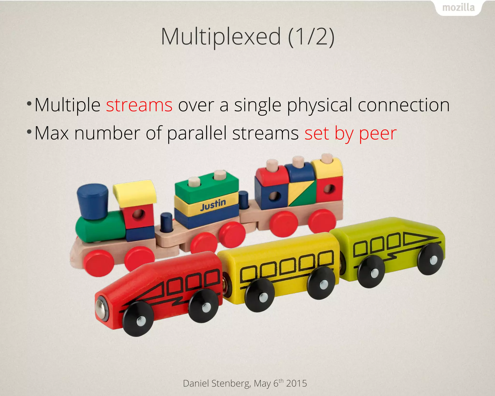 Daniel Stenberg, May 6th
2015
Multiplexed (1/2)
•Multiple streams over a single physical connection
•Max number of parallel streams set by peer
 