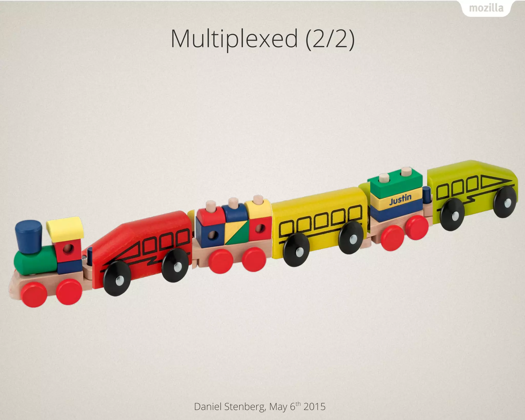 Daniel Stenberg, May 6th
2015
Multiplexed (2/2)
 