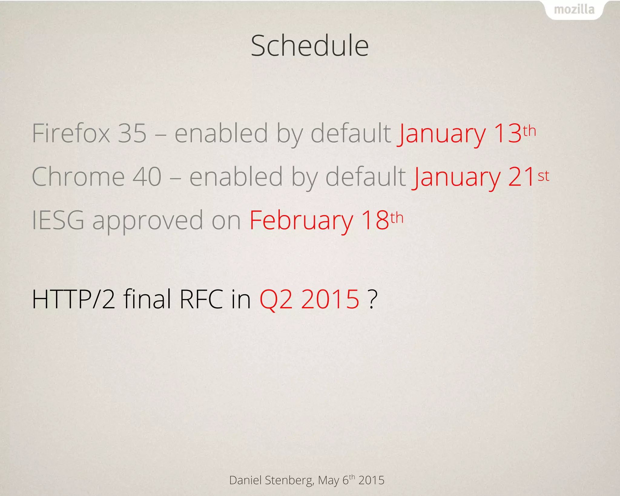 Daniel Stenberg, May 6th
2015
Schedule
Firefox 35 – enabled by default January 13th
Chrome 40 – enabled by default January 21st
IESG approved on February 18th
HTTP/2 final RFC in Q2 2015 ?
 