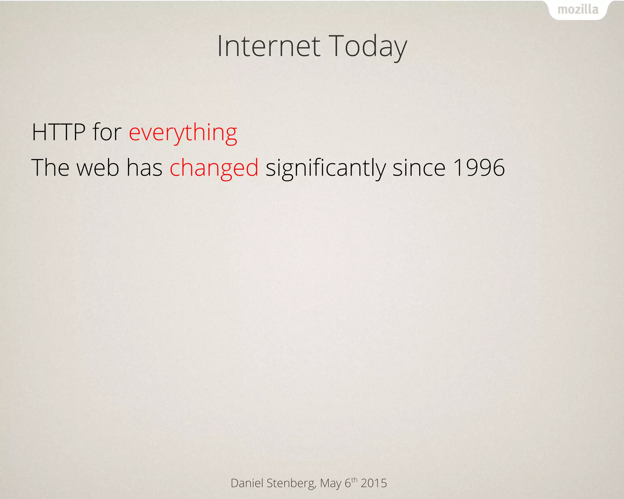 Daniel Stenberg, May 6th
2015
Internet Today
HTTP for everything
The web has changed significantly since 1996
 