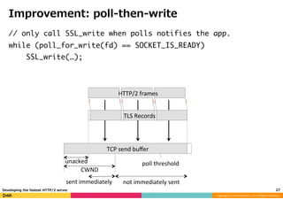 Developing the fastest HTTP/2 server | PDF