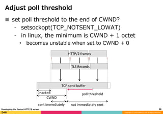 Copyright	(C)	2016	DeNA	Co.,Ltd.	All	Rights	Reserved.	
Adjust poll threshold
28	Developing the fastest HTTP/2 server
TCP	s...