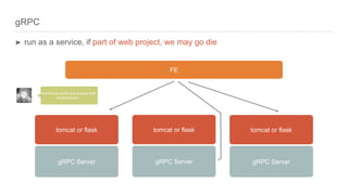 HTTP2 and gRPC | PPTX