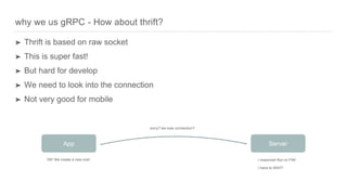 HTTP2 and gRPC | PPTX