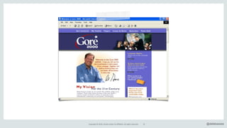 Copyright*©*2016,*Oracle*and/or*its*affiliates.*All*rights*reserved. 15 @delabassee
 