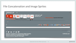 Copyright*©*2016,*Oracle*and/or*its*affiliates.*All*rights*reserved. 30 @delabassee
File*Concatenation*and*Image*Sprites
 