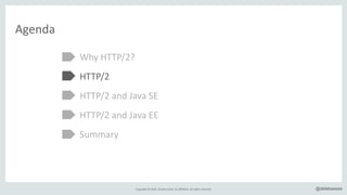 Copyright*©*2016,*Oracle*and/or*its*affiliates.*All*rights*reserved. @delabassee
Agenda
Why*HTTP/2?*
HTTP/2*
HTTP/2*and*Java*SE*
HTTP/2*and*Java*EE*
Summary
 