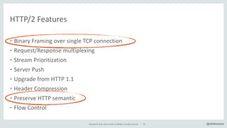 Copyright*©*2016,*Oracle*and/or*its*affiliates.*All*rights*reserved.* @delabassee38
HTTP/2*Features
• Binary*Framing*over*single*TCP*connection*
• Request/Response*multiplexing*
• Stream*Prioritization*
• Server*Push*
• Upgrade*from*HTTP*1.1*
• Header*Compression*
• Preserve*HTTP*semantic*
• Flow*Control
 
