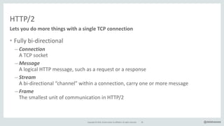 Copyright*©*2016,*Oracle*and/or*its*affiliates.*All*rights*reserved. 39 @delabassee
HTTP/2
• Fully*biTdirectional*
– Connection 
A*TCP*socket*
– Message* 
A*logical*HTTP*message,*such*as*a*request*or*a*response**
– Stream 
A*biTdirectional*“channel”*within*a*connection,*carry*one*or*more*message*
– Frame 
The*smallest*unit*of*communication*in*HTTP/2
Lets&you&do&more&things&with&a&single&TCP&connection
 
