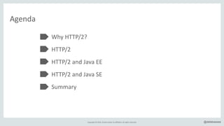 Copyright*©*2016,*Oracle*and/or*its*affiliates.*All*rights*reserved. @delabassee
Agenda
Why*HTTP/2?*
HTTP/2*
HTTP/2*and*Java*EE*
HTTP/2*and*Java*SE*
Summary
 
