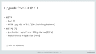 Copyright*©*2016,*Oracle*and/or*its*affiliates.*All*rights*reserved. 50 @delabassee
Upgrade*from*HTTP*1.1
• HTTP*
- Port*80*
- HTTP*Upgrade*to*“h2c”*(101*Switching*Protocol)*
• HTTPS*(*)*
- Application*Layer*Protocol*Negotiation*(ALPN)*
- Next*Protocol*Negotiation*(NPN)*
(*)*TLS*is*not*mandatory
 