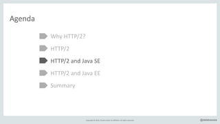 Copyright*©*2016,*Oracle*and/or*its*affiliates.*All*rights*reserved. @delabassee
Agenda
Why*HTTP/2?*
HTTP/2*
HTTP/2*and*Java*SE*
HTTP/2*and*Java*EE*
Summary
 