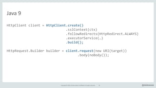 Copyright*©*2016,*Oracle*and/or*its*affiliates.*All*rights*reserved. @delabassee
Java*9
HttpClient"client"="HttpClient.create()"
" """"""""""""""""""""""""""".sslContext(ctx)"
" """"""""""""""""""""""""""".followRedirects(HttpRedirect.ALWAYS)"
"""""""""""""""""""""""""""""".executorService(…)"
" """"""""""""""""""""""""""".build();"
HttpRequest.Builder"builder"="client.request(new"URI(target))"
"""""""""""""""""""""""""""""""""""".body(noBody());"
HttpResponse"response"="builder.GET().send();"
//"do"something"with"the"response…"
54
 