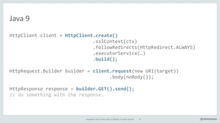 Copyright*©*2016,*Oracle*and/or*its*affiliates.*All*rights*reserved. @delabassee
Java*9
HttpClient"client"="HttpClient.create()"
" """"""""""""""""""""""""""".sslContext(ctx)"
" """"""""""""""""""""""""""".followRedirects(HttpRedirect.ALWAYS)"
"""""""""""""""""""""""""""""".executorService(…)"
" """"""""""""""""""""""""""".build();"
HttpRequest.Builder"builder"="client.request(new"URI(target))"
"""""""""""""""""""""""""""""""""""".body(noBody());"
HttpResponse"response"="builder.GET().send();"
//"do"something"with"the"response…"
54
 