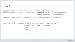 Copyright*©*2016,*Oracle*and/or*its*affiliates.*All*rights*reserved. @delabassee
Java*9
//"HttpRequest"builder"from"the"default"HttpClient"
HttpResponse"response"="HttpRequest.create(new"URI("http://www.abc.be"))"
""""""""""""""""""""""""""""""""""".send(HttpRequest.noBody());"
String"responseBody"="response.body(HttpResponse.asString());"
response"="HttpRequest.create(new"URI("http://www.abc.be"))"
"""""""""""""""""""""".body(fromString("param1=Abc"))"
"""""""""""""""""""""".post()A
AAAAAAAAAAAAAAAAAAAAAA.send();"
…
55
 