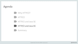 Copyright*©*2016,*Oracle*and/or*its*affiliates.*All*rights*reserved. @delabassee
Agenda
Why*HTTP/2?*
HTTP/2*
HTTP/2*and*Java*SE*
HTTP/2*and*Java*EE*
Summary
 