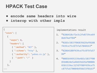 HPACK Test Case 
● encode same headers into wire 
● interop with other impls 
 
