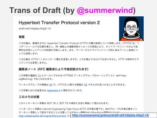 Trans of Draft (by @summerwind) 
http://summerwind.jp/docs/draft-ietf-httpbis-http2-14/ 
 