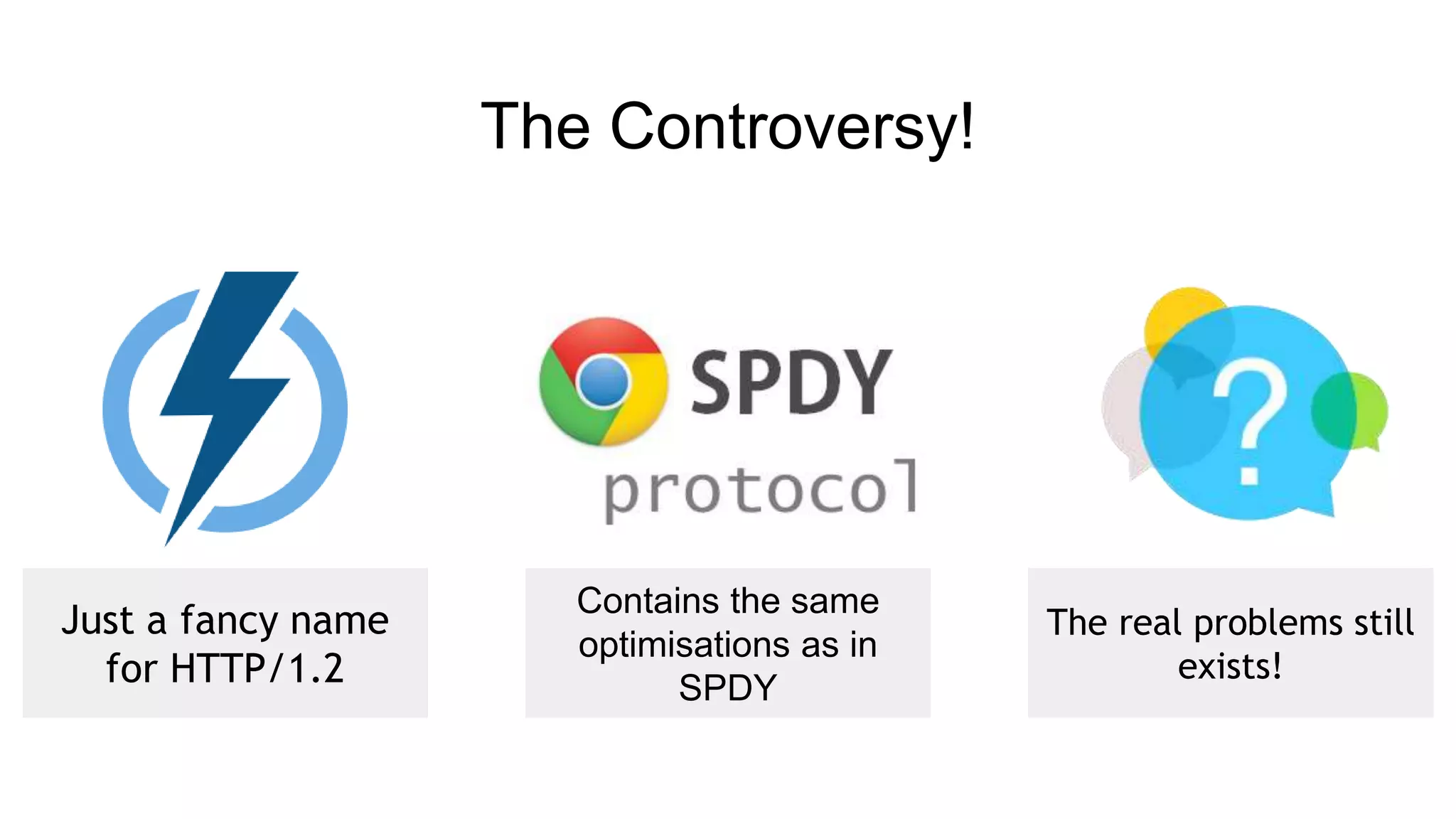 The Controversy!
Contains the same
optimisations as in
SPDY
The real problems still
exists!
 