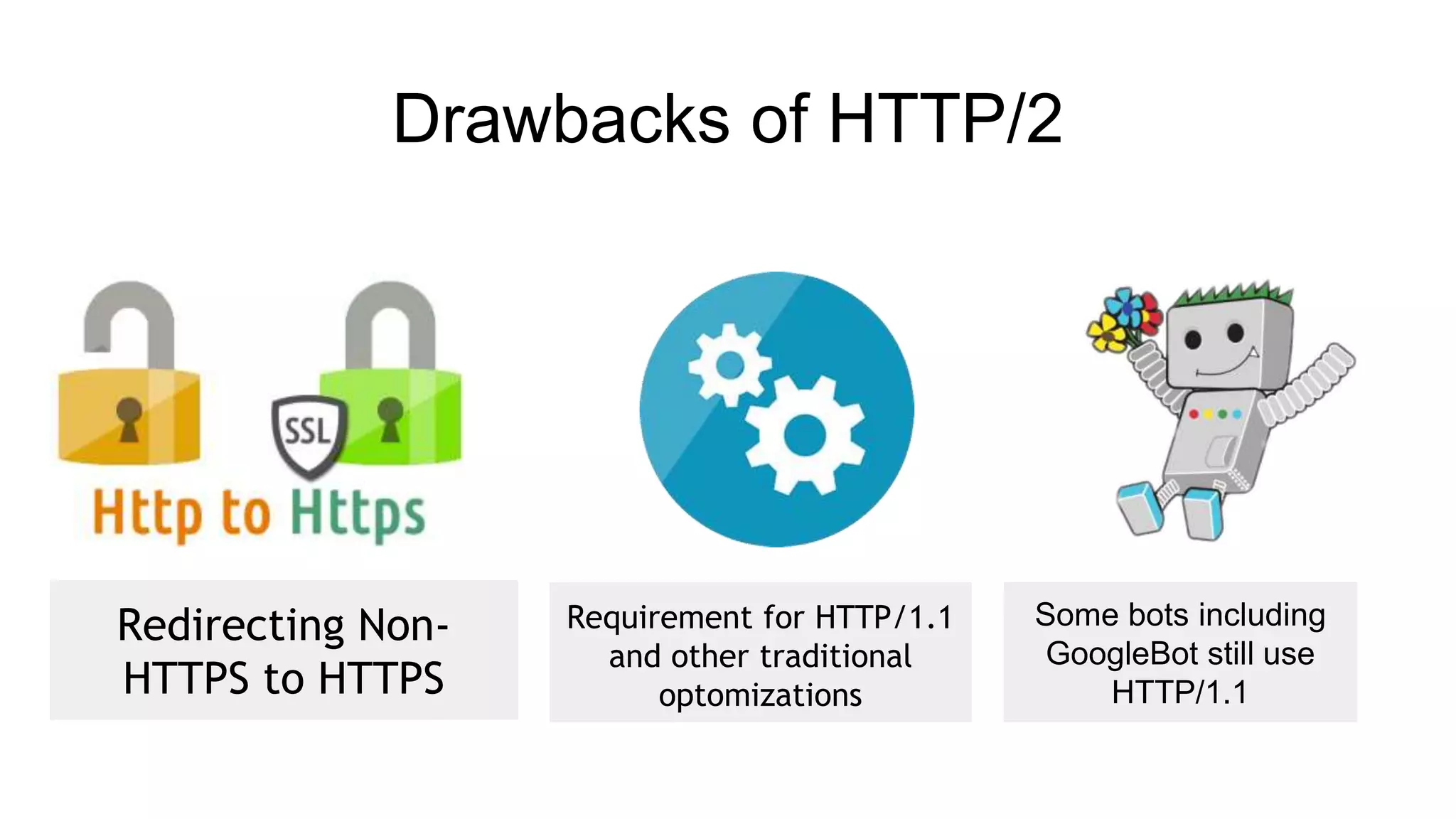 Drawbacks of HTTP/2
Redirecting Non-
HTTPS to HTTPS
Requirement for HTTP/1.1
and other traditional
optomizations
Some bots including
GoogleBot still use
HTTP/1.1
 
