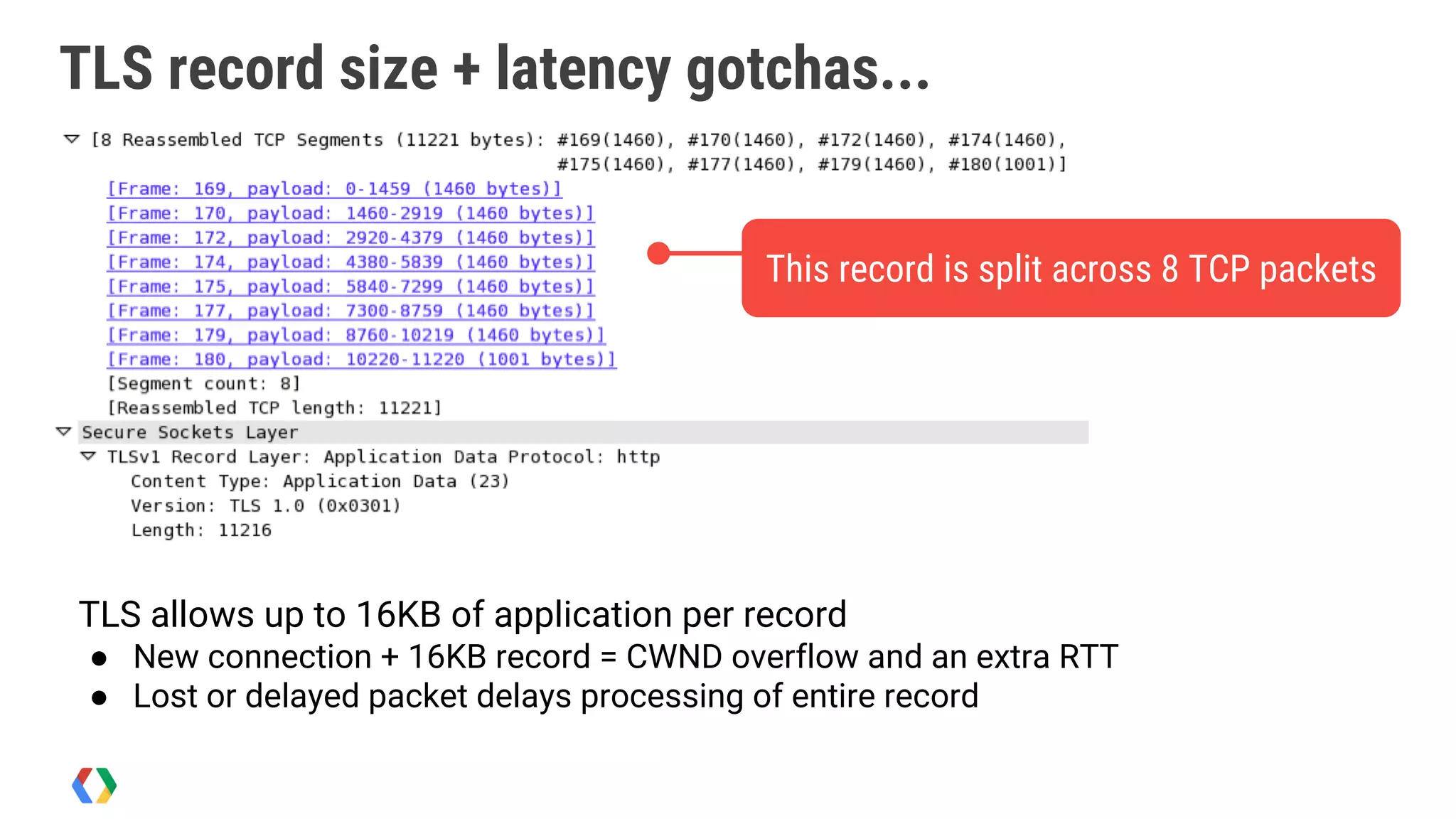 TLS record size + latency gotchas...
This record is split across 8 TCP packets
TLS allows up to 16KB of application per record
● New connection + 16KB record = CWND overflow and an extra RTT
● Lost or delayed packet delays processing of entire record
 