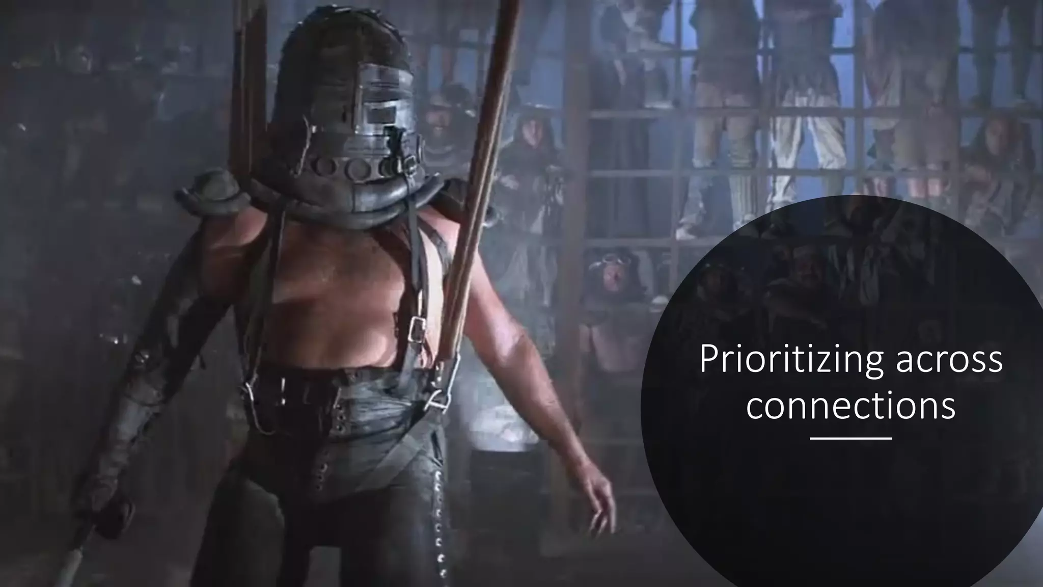 Prioritizing across
connections
 