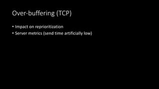 Over-buffering (TCP)
• Impact on reprioritization
• Server metrics (send time artificially low)
 