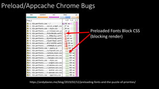 Preload/Appcache Chrome Bugs
Preloaded Fonts Block CSS
(blocking render)
https://andydavies.me/blog/2019/02/12/preloading-fonts-and-the-puzzle-of-priorities/
 