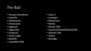 The Bad
• Amazon Cloudfront
• Cachefly
• CDNetworks
• ChinaCache
• Edgecast
• Highwinds
• Incapsula
• Instart Logic
• KeyCDN
• LeaseWeb CDN
• Level 3
• Limelight
• Medianova
• Netlify
• Rocket CDN
• StackPath/NetDNA/MaxCDN
• Jetpack CDN
• Yottaa
• Zenedge
 