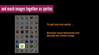 and mush images together as sprites
Browser must download and
decode the whole image
To get just one sprite …
 