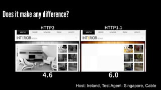 Does it make any difference?
Host: Ireland, Test Agent: Singapore, Cable
YMMV
 