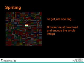 Modern Web page - Ads
Much of the site isnt about content, its about Ads.
 