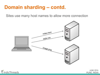 Spriting - Contd.
 Makes development harder
 Impacts caching
 Every change would require a fresh download
 Larger files takes longer to download and display on browser
 