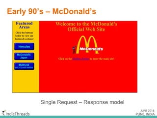 The web has changed significantly since then
1991
HTTP/0.9
1996
HTTP/1.0
1999
HTTP/1.1
2015
HTTP/2
HTTP Timeline
2009
SPDY
 