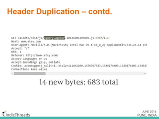 Announced in 2009
Target 50% reduction in PLT
Initial tests - 55% faster
On track to de facto standard
 