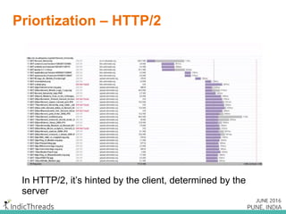 Multiplexing – contd.
 