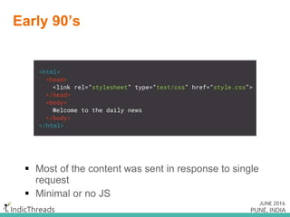HTTP 1.0 (1996)
GET /index.htm HTTP/1.0
User-Agent: mozilla
Accept: text/html
HTTP/1.0 200 OK
<html>
<head>
….
</head>
<body>
…
</body>
</html>
 
